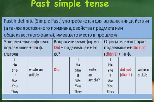 Украли аккаунт на кракене даркнет